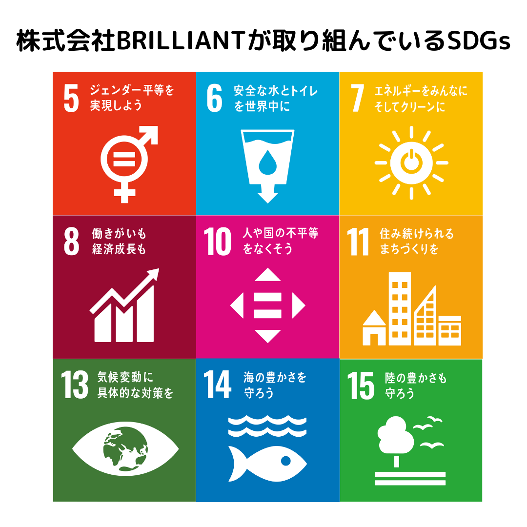 SDGs�@