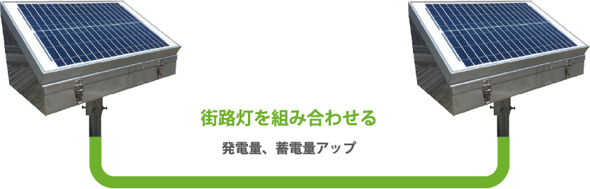 �����^�\�[���[�b�X�H��