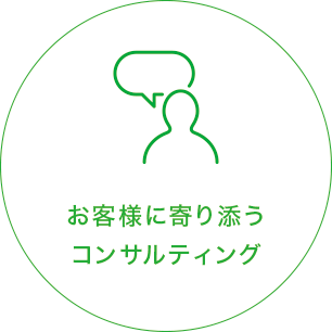 ���q�l�Ɋ��Y���R���T���e�B���O