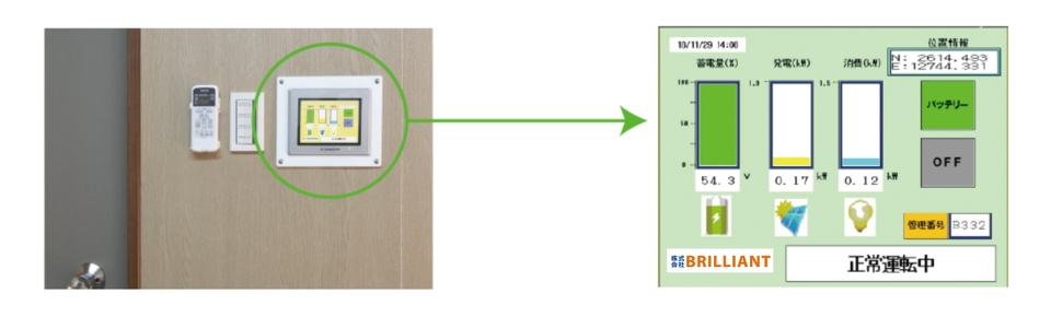 �\����i�t����ʁj