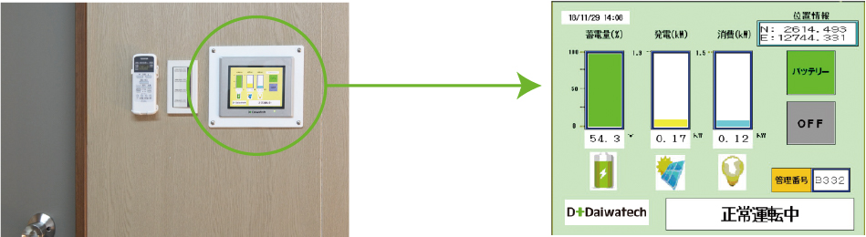 �\����i�t����ʁj