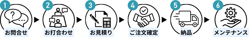 �������̗���t���[