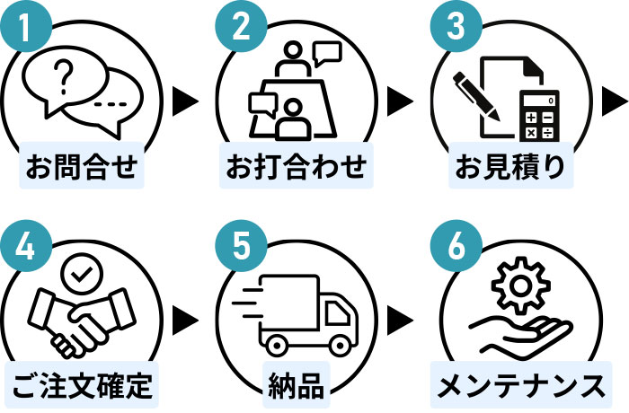 �������̗���t���[