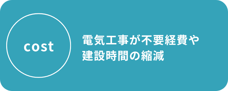1坪ガードマンBOX|経費や時間削減